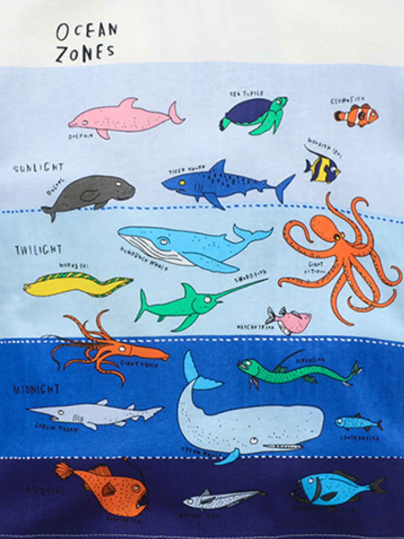 Children's Ocean Adventure Graphic Round Neck T-Shirt - cas7m