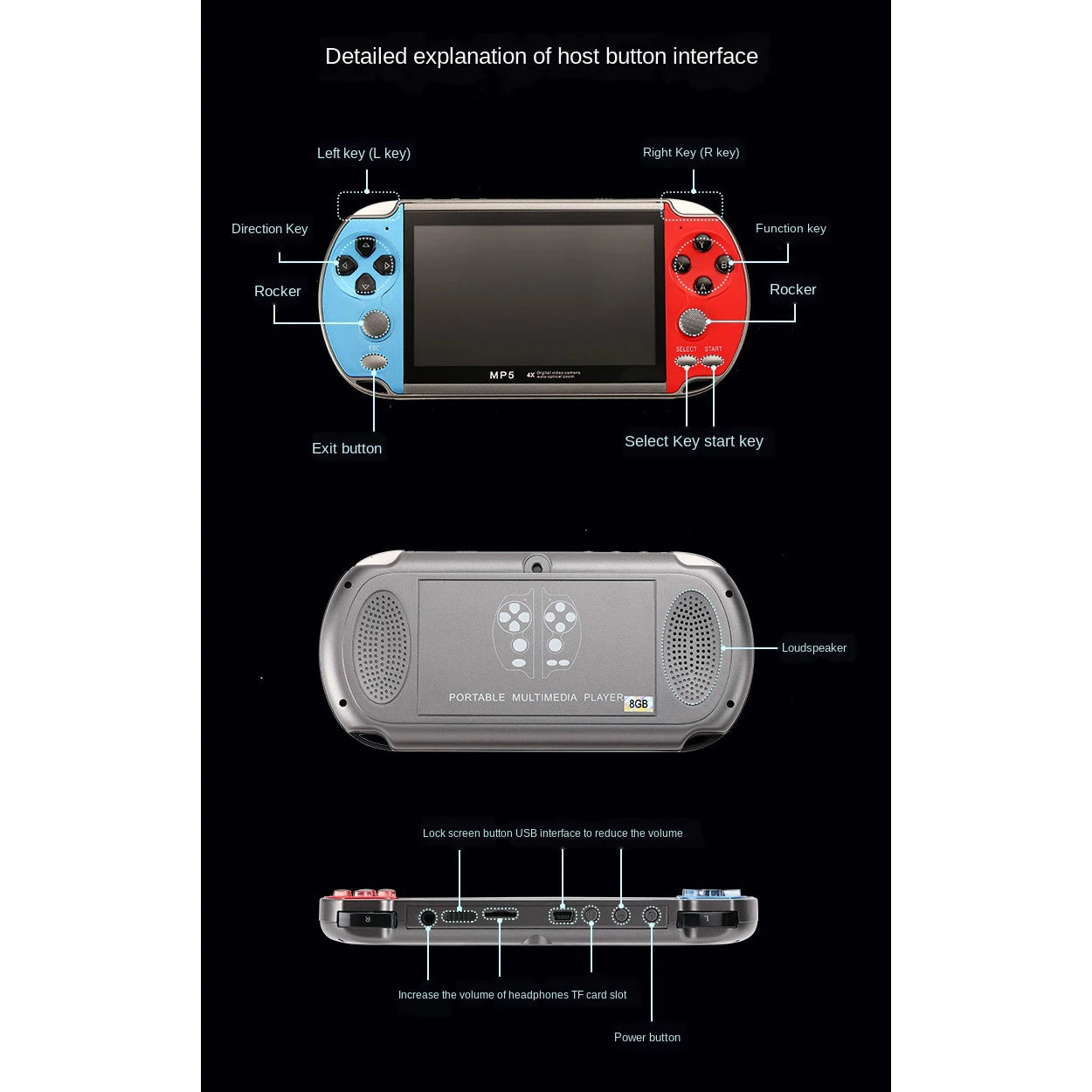 Gaming Portable Handheld Retro Video Game Console Player Portatil Mini - cas7m