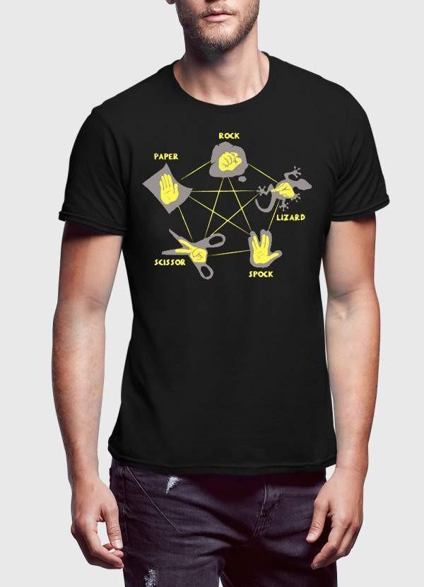 LIZARD SPOCK - cas7m