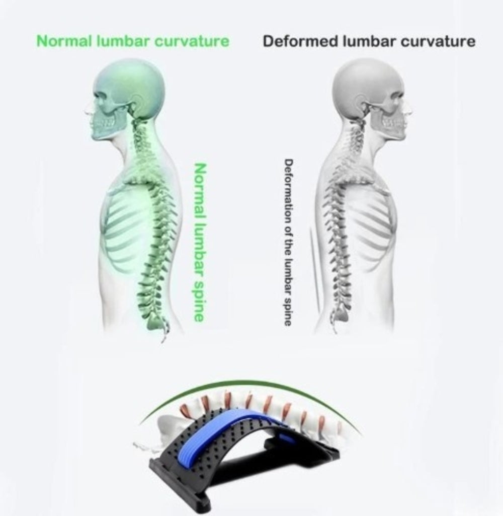 Multiple Level Lumbar Support Massage Stretcher - cas7m