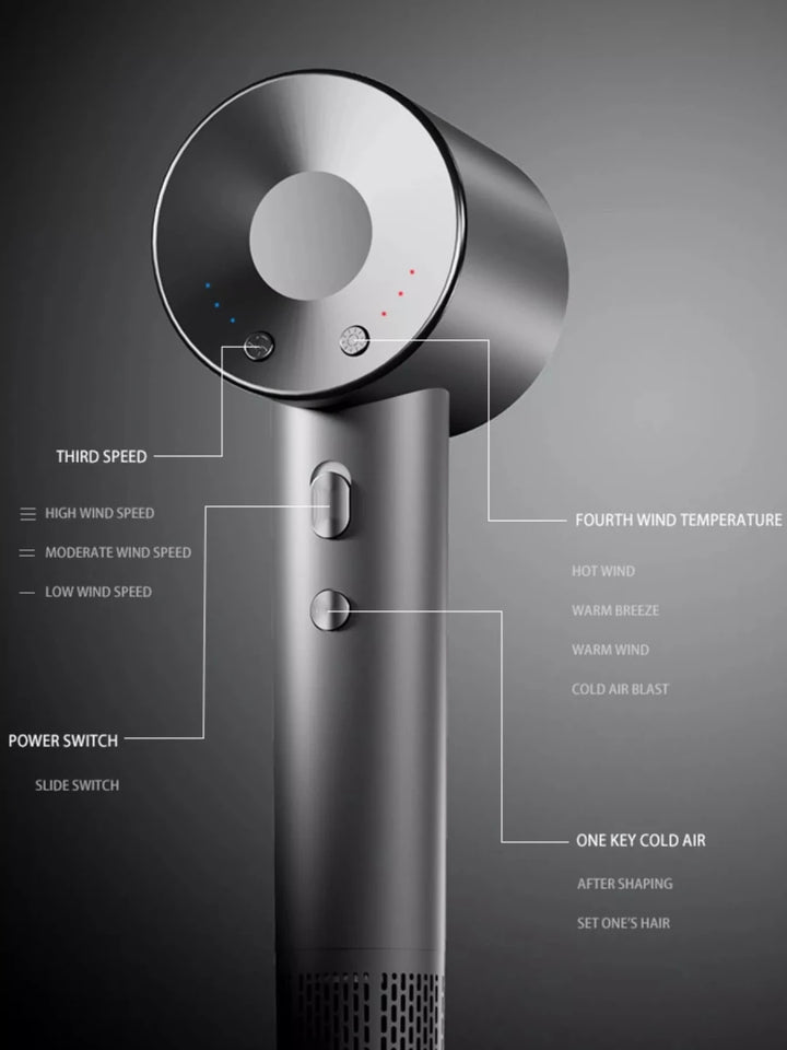 Intelligent Temperature Control High-Speed Hair Dryer - cas7m